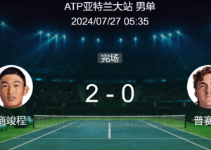 🤙商竣程晋级ATP亚特兰大站四强 将冲击生涯首个决赛